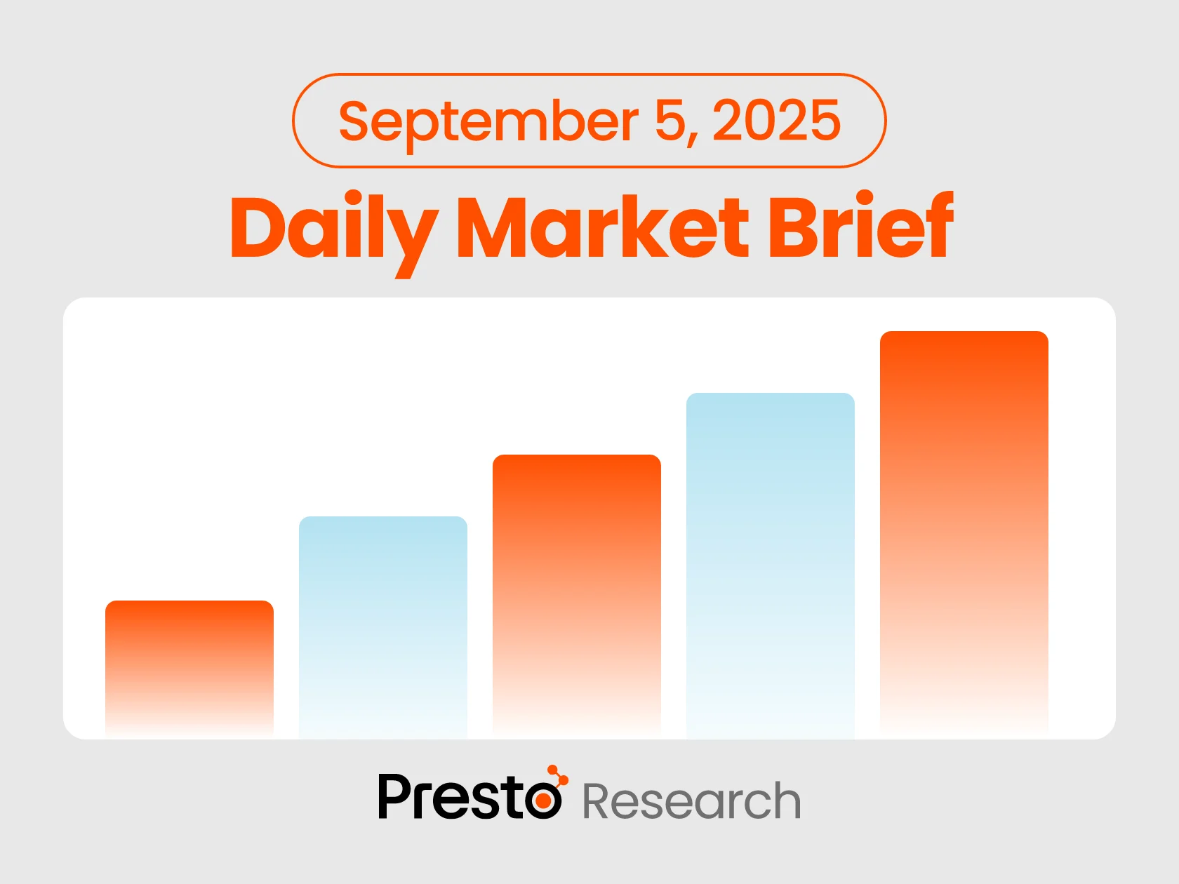 Daily Market Brief 250905 - Featured Image