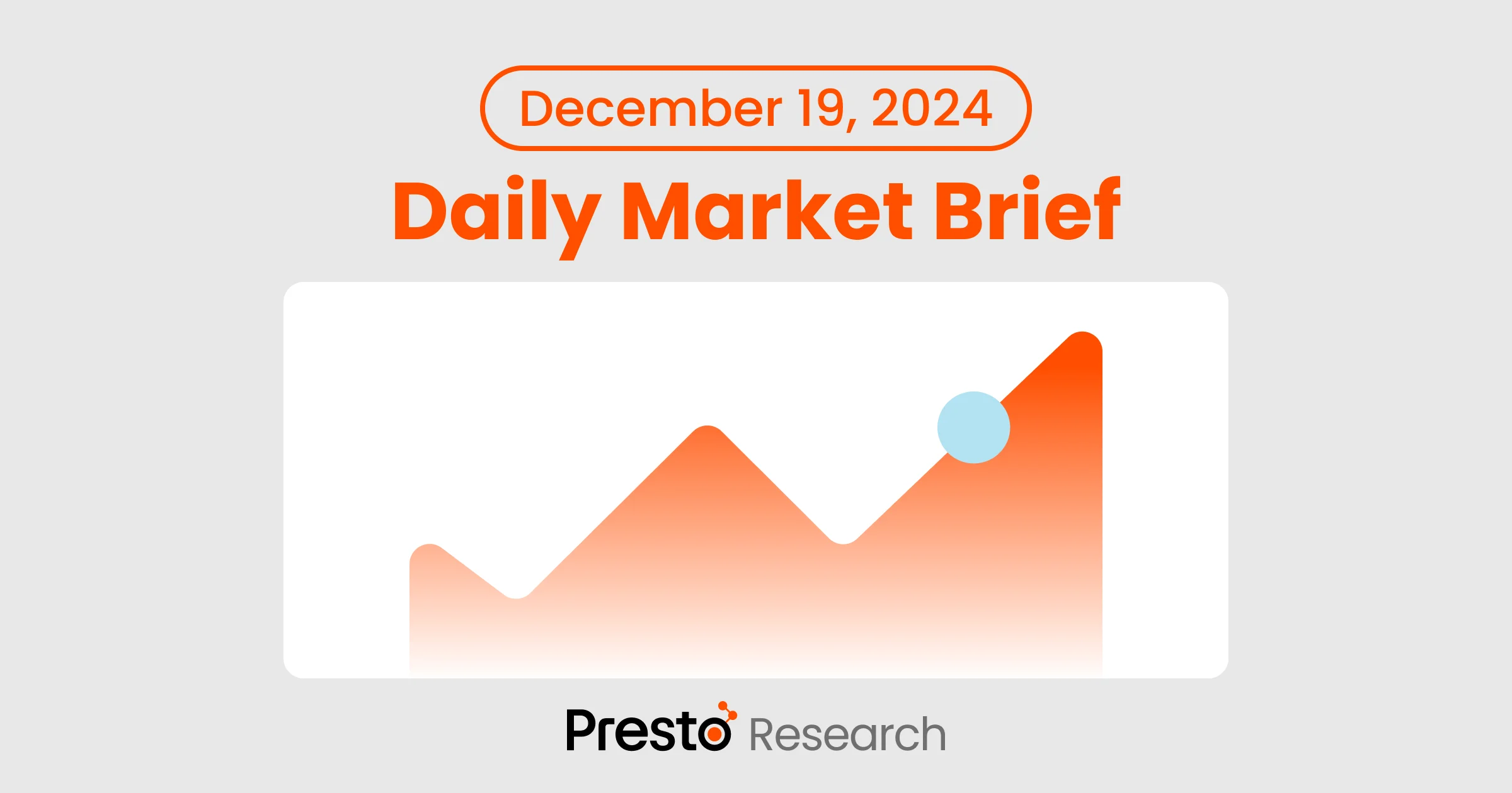 Daily Market Brief 241219 - Featured Image