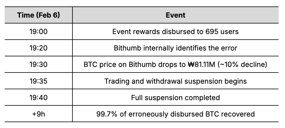 스크린샷 2026-04-08 오전 11.46.38