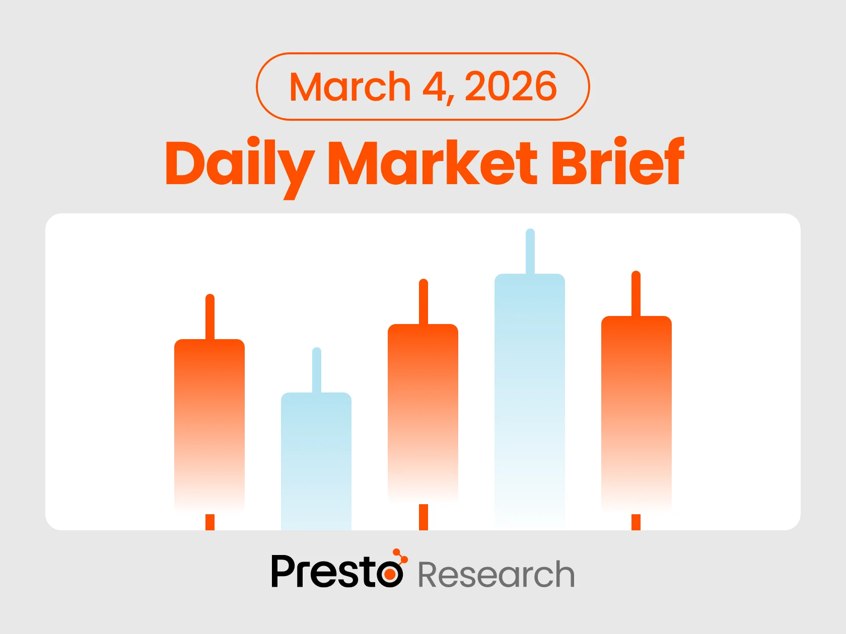 Daily Market Brief 260304 - Featured Image
