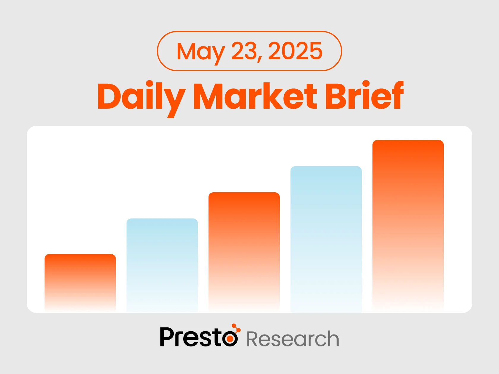 Daily Market Brief 250523 - Featured Image
