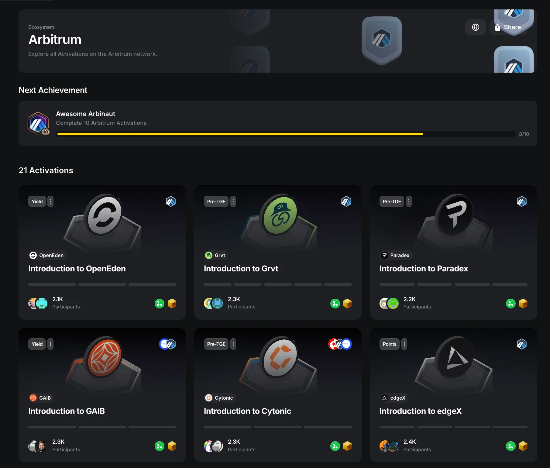LF1