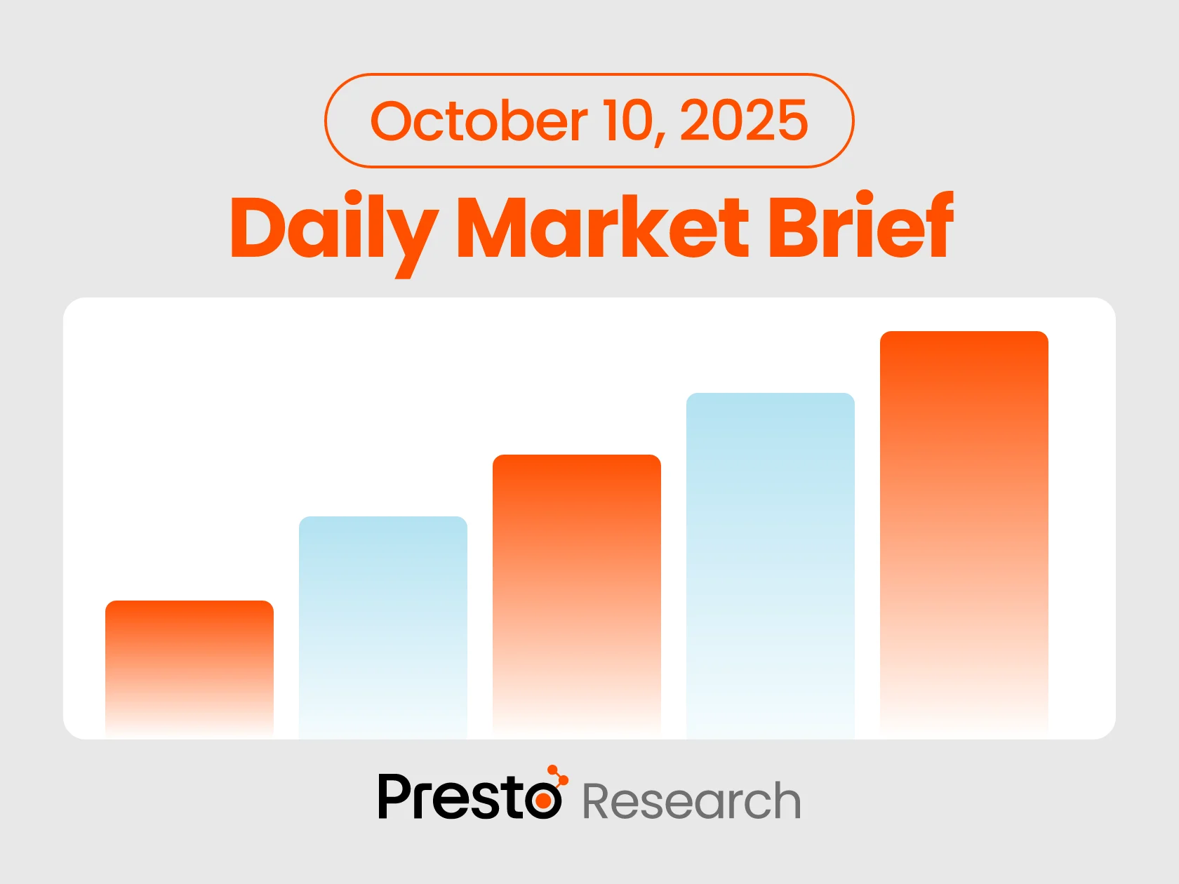 Daily Market Brief 251010 - Featured Image