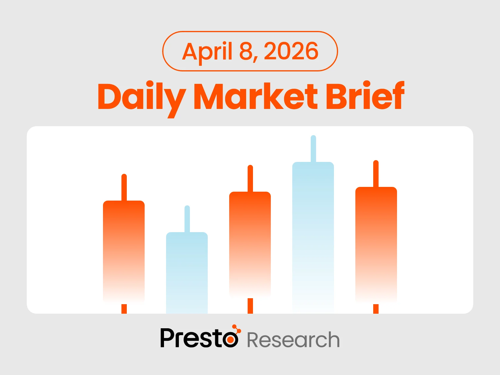 Daily Market Brief 260408 - Featured Image