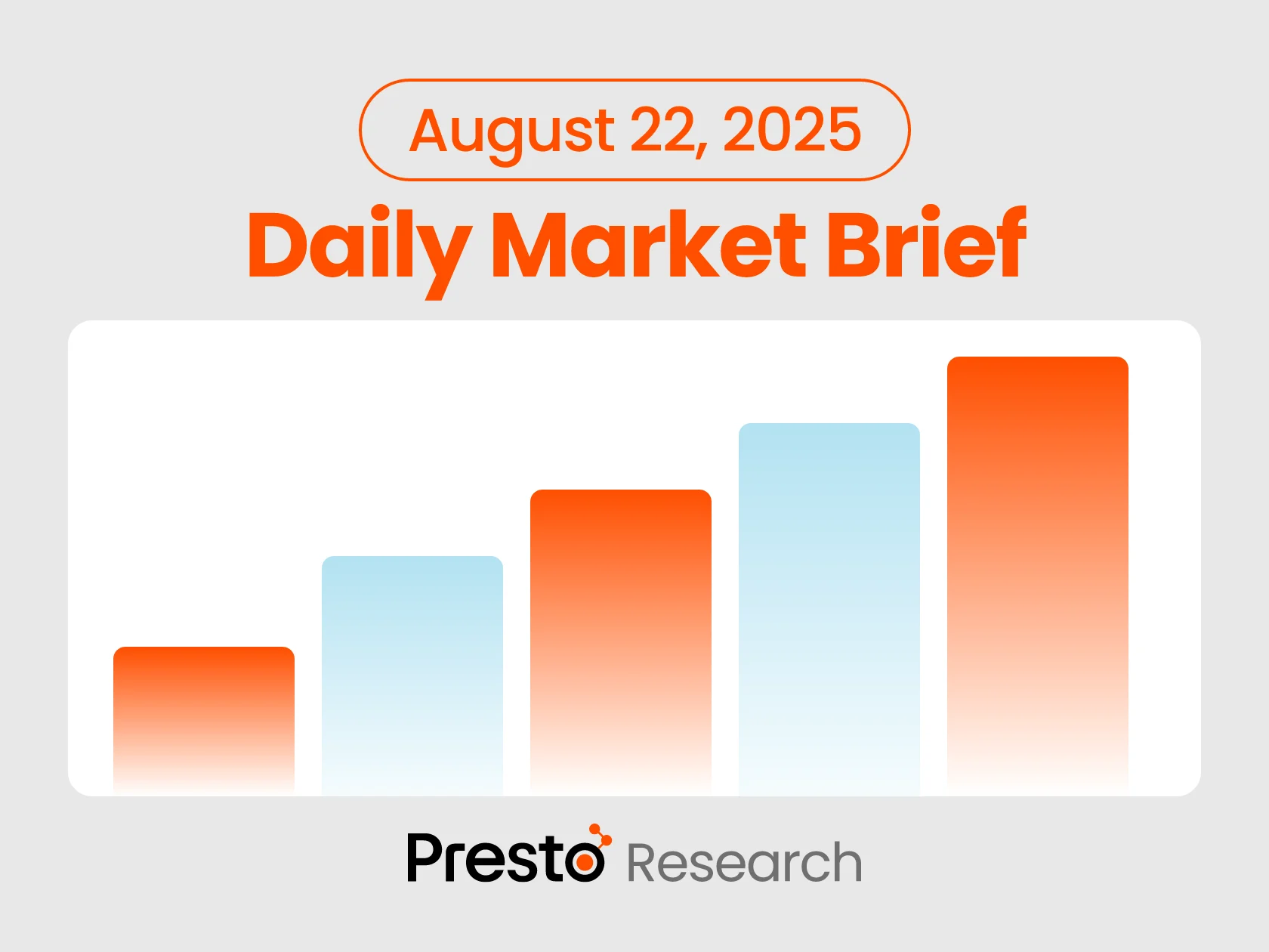 Daily Market Brief 250822 - Featured Image