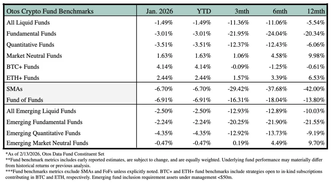jan investor fig 3