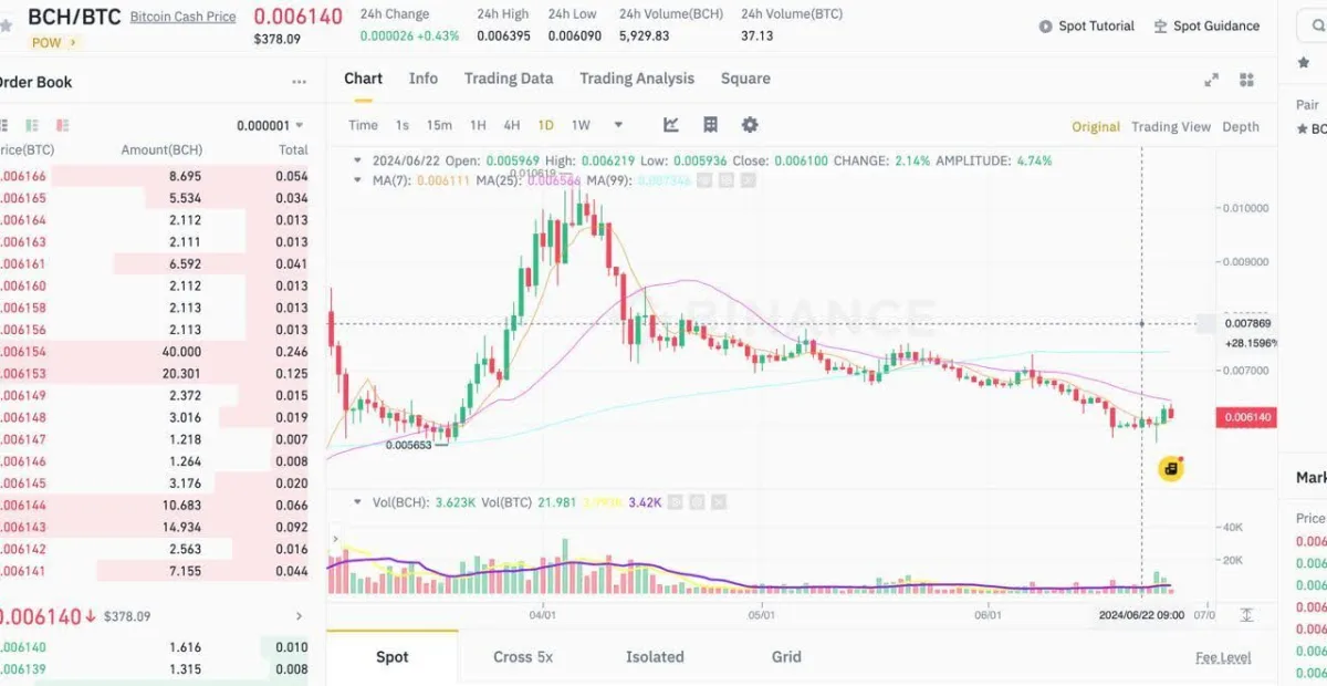 MtGox.Fig6