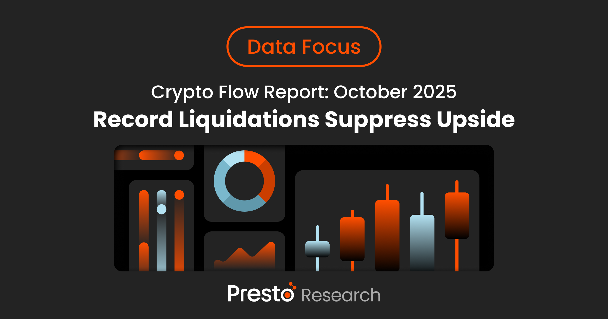 Crypto Investor Survey: October 2025 | Presto Research