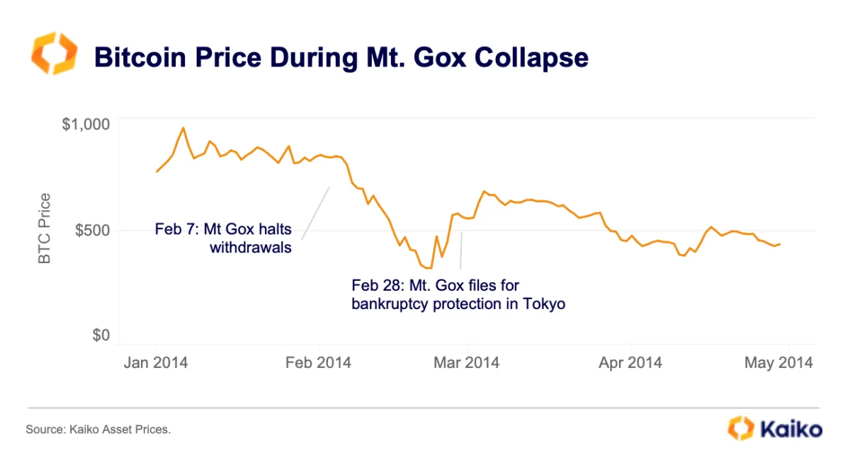 japan report fig 2