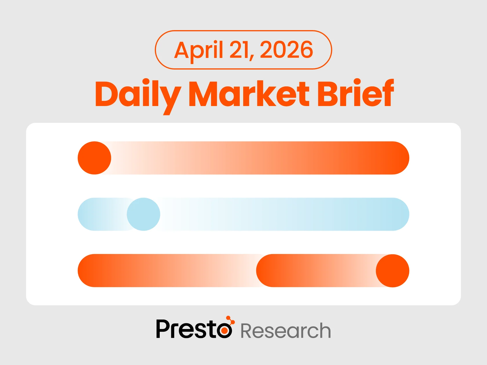 Daily Market Brief 260421 - Featured Image