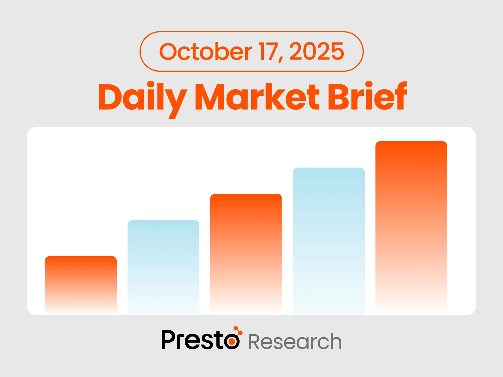 Daily Market Brief 251017 - Featured Image