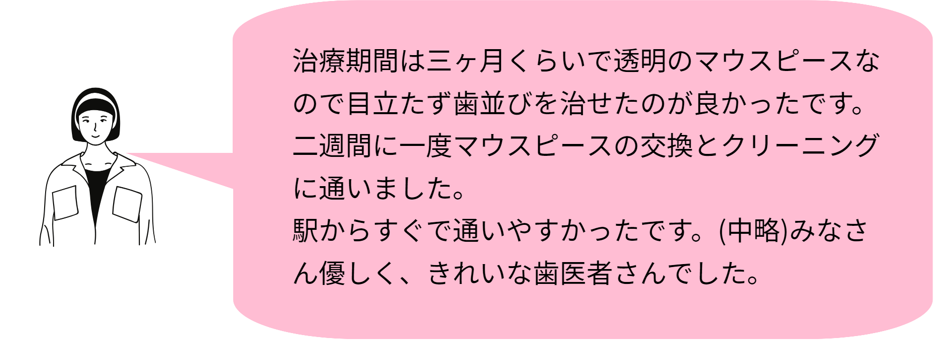 スマイルトゥルー導入クリニックの口コミ1
