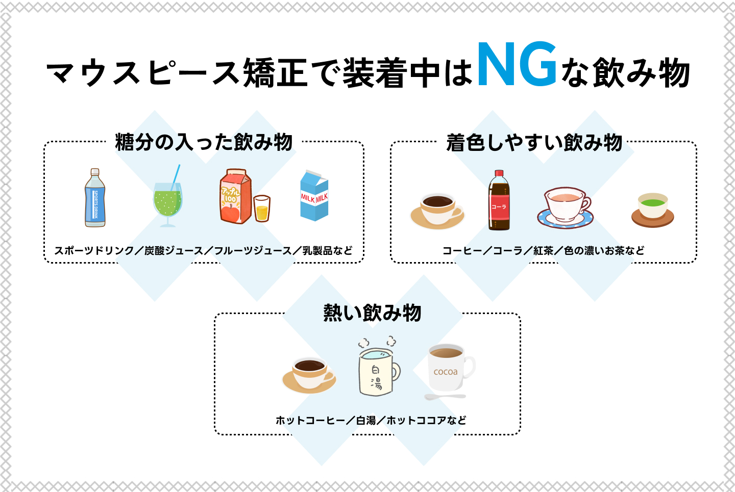 マウスピース矯正で装着中はNGな飲み物