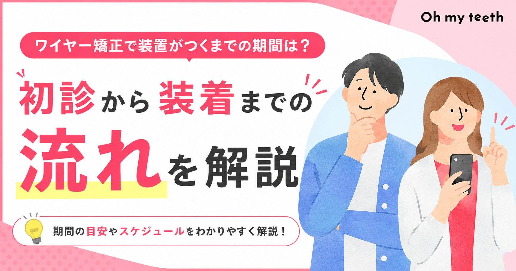 ワイヤー装置付くまでの期間