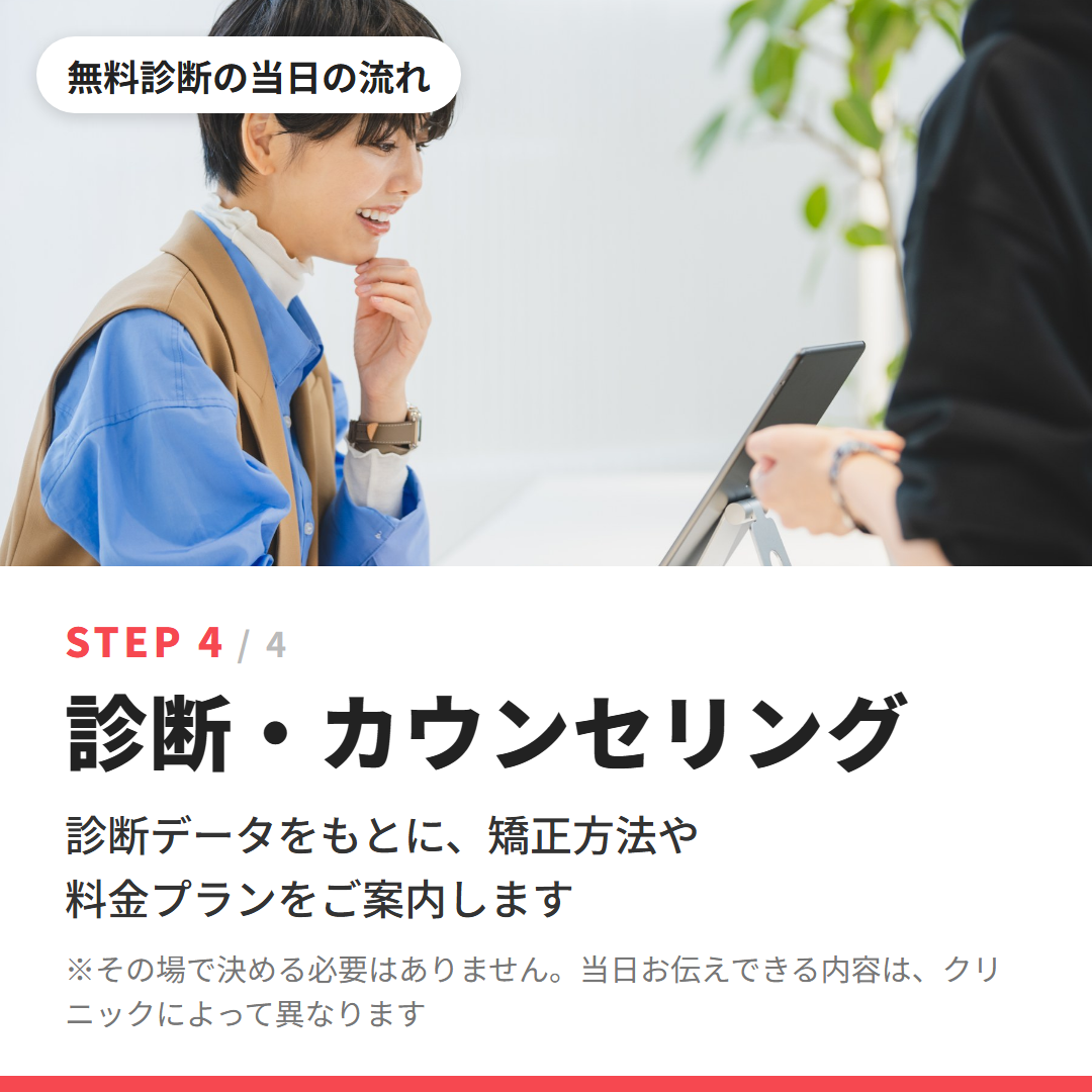 無料診断の当日の流れ STEP4