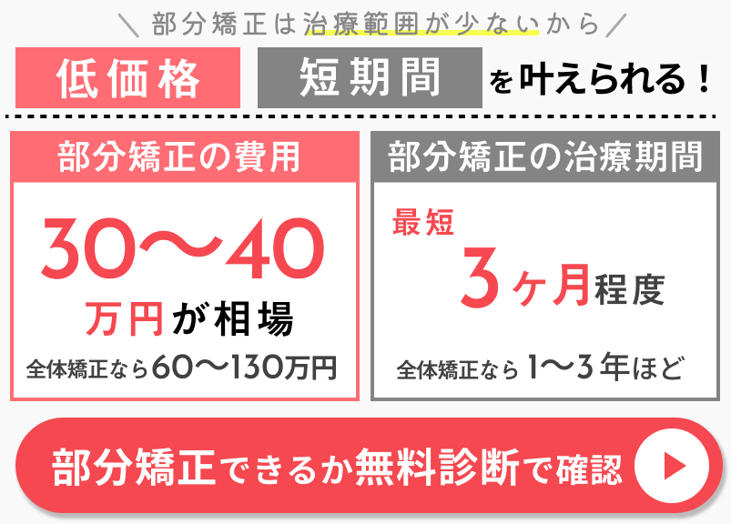 すきっ歯の部分矯正は、「低価格で早く」で終わるのがメリット (2)