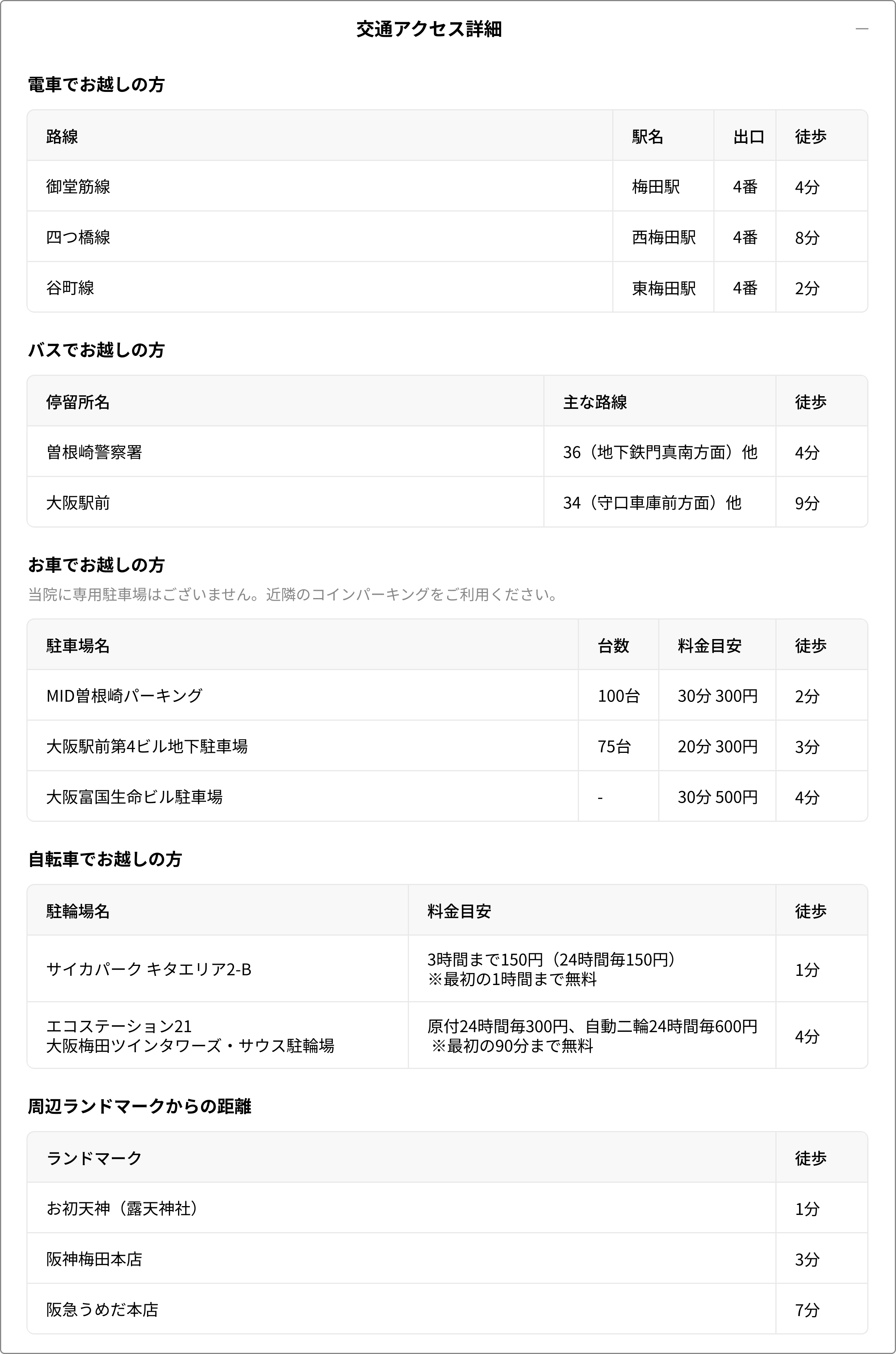 交通アクセス詳細