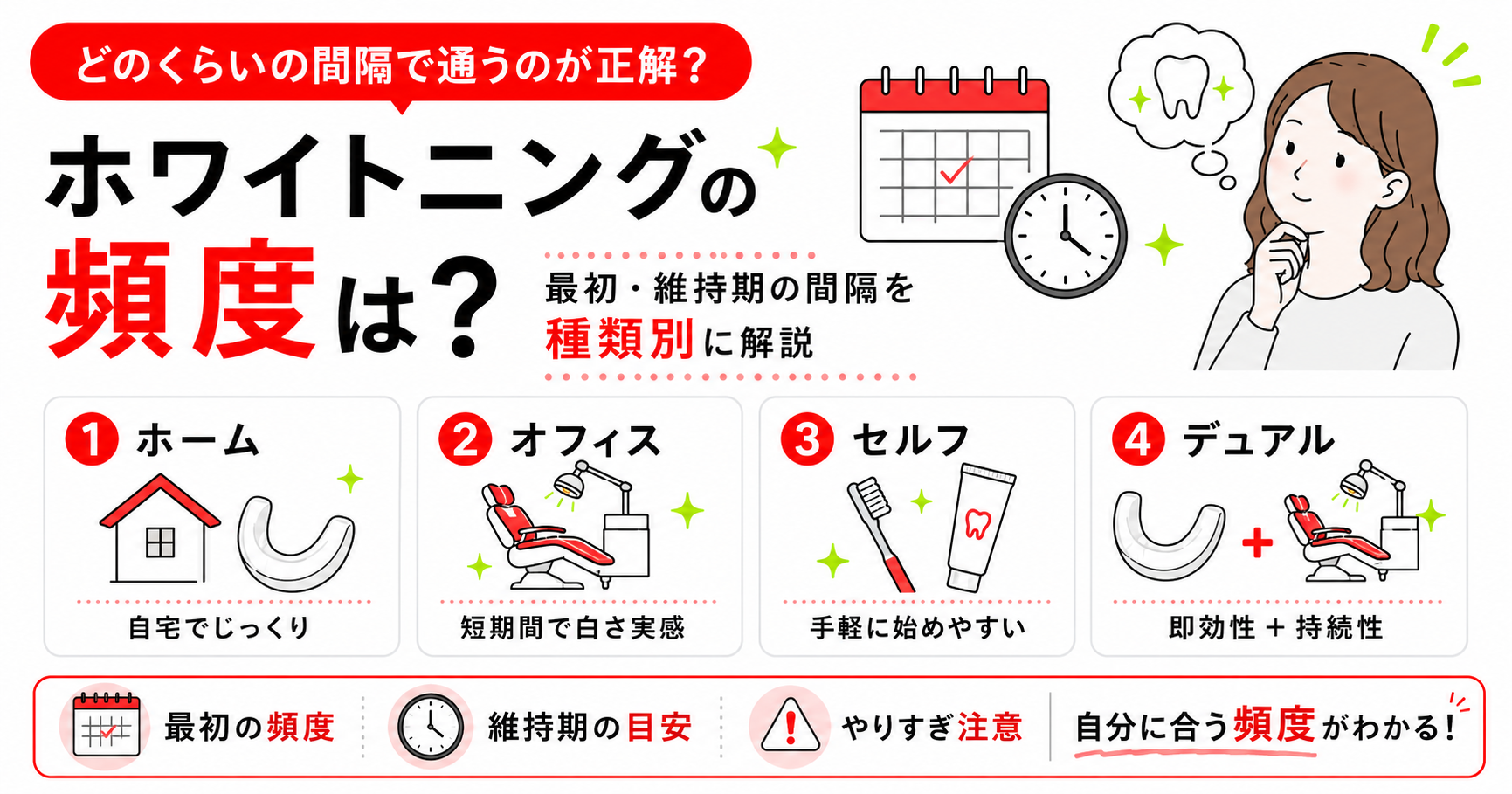 how-often-whitening-05