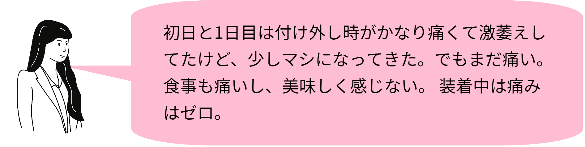 スマイルトゥルーの口コミ1