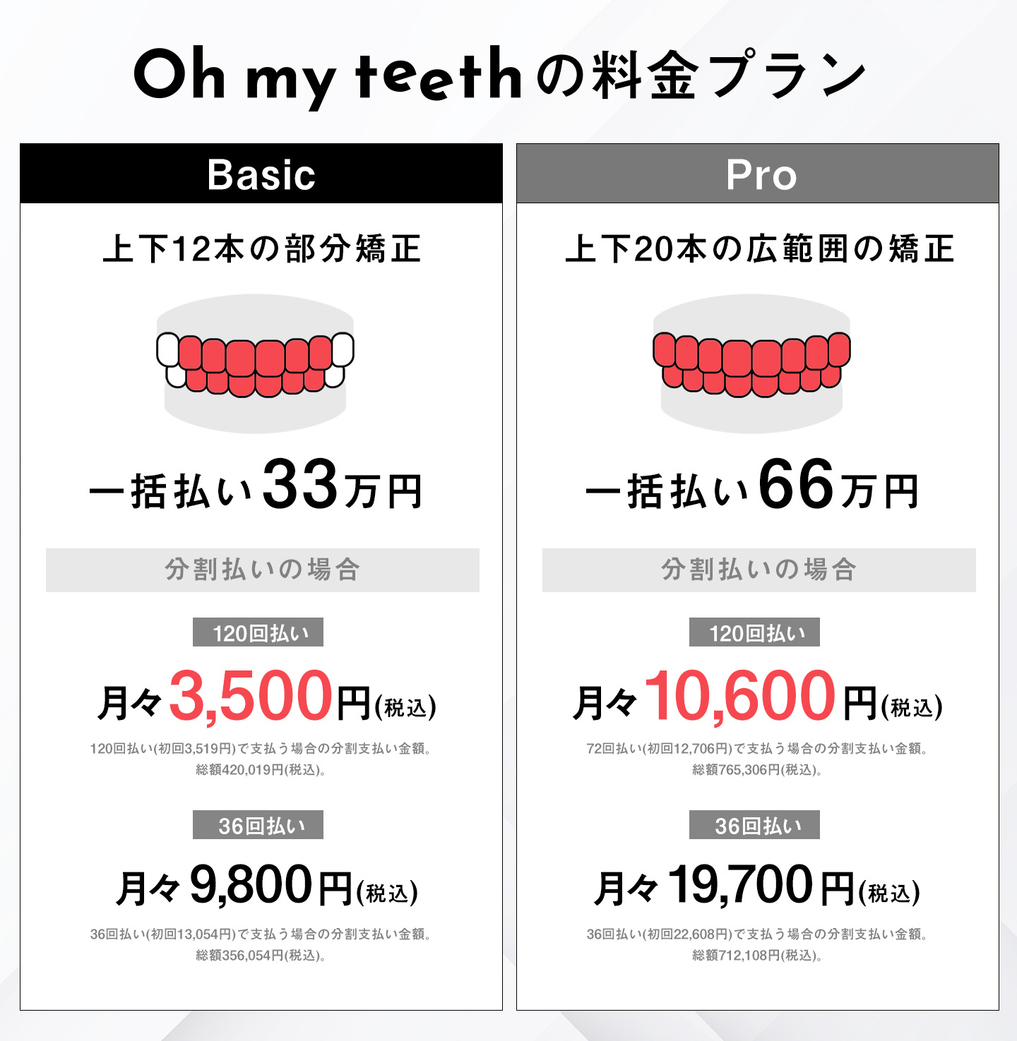 料金プラン
