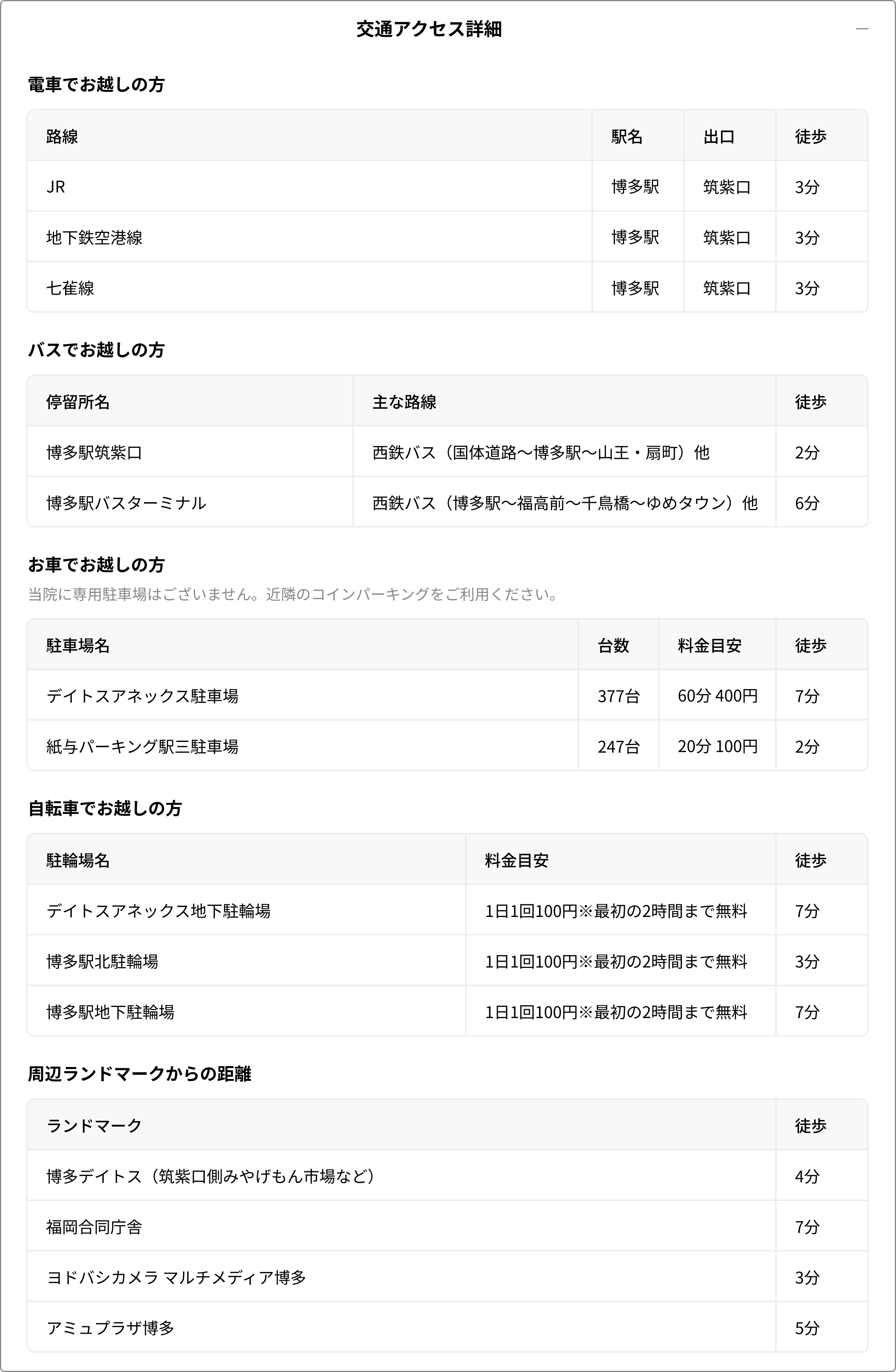 交通アクセス詳細