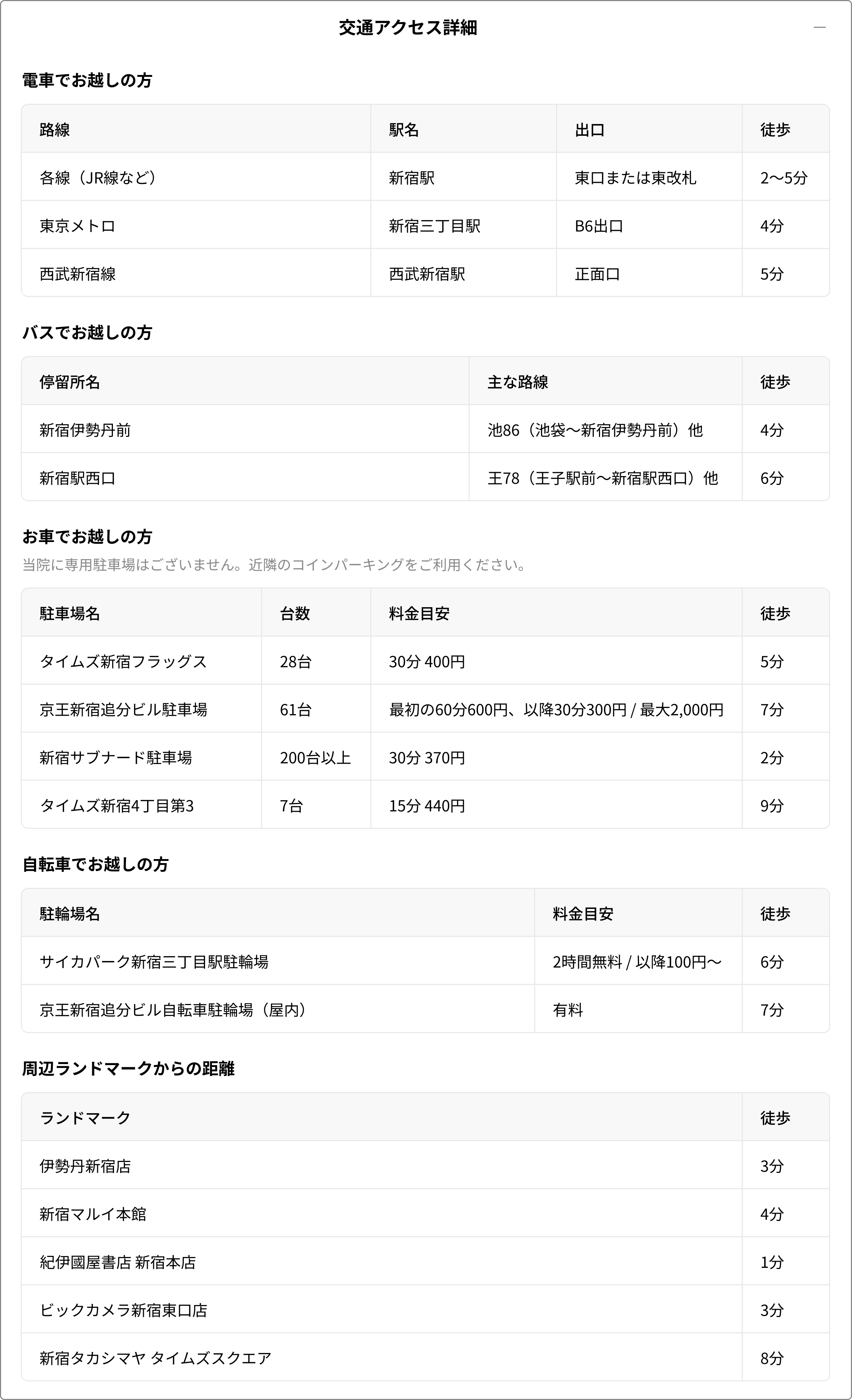 交通アクセス詳細