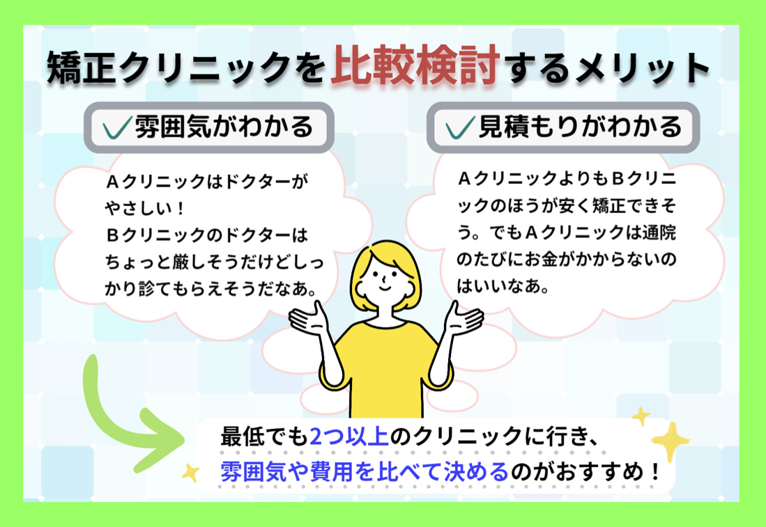 【重要】最低でも2つ以上の矯正クリニックを比較検討するのがおすすめ
