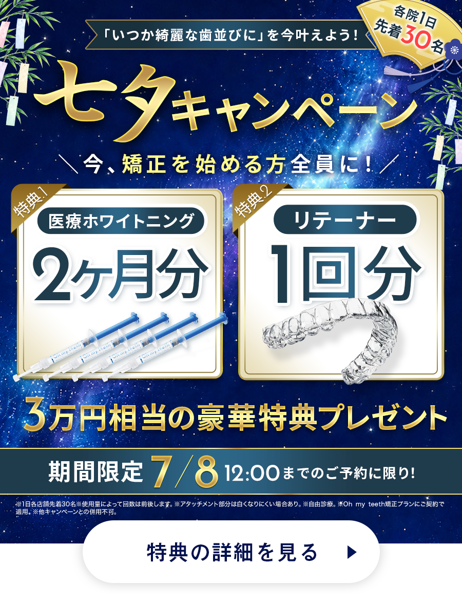 2026/4/14-31 GWキャンペーン
