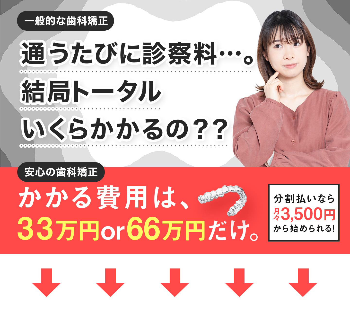 結局いくら