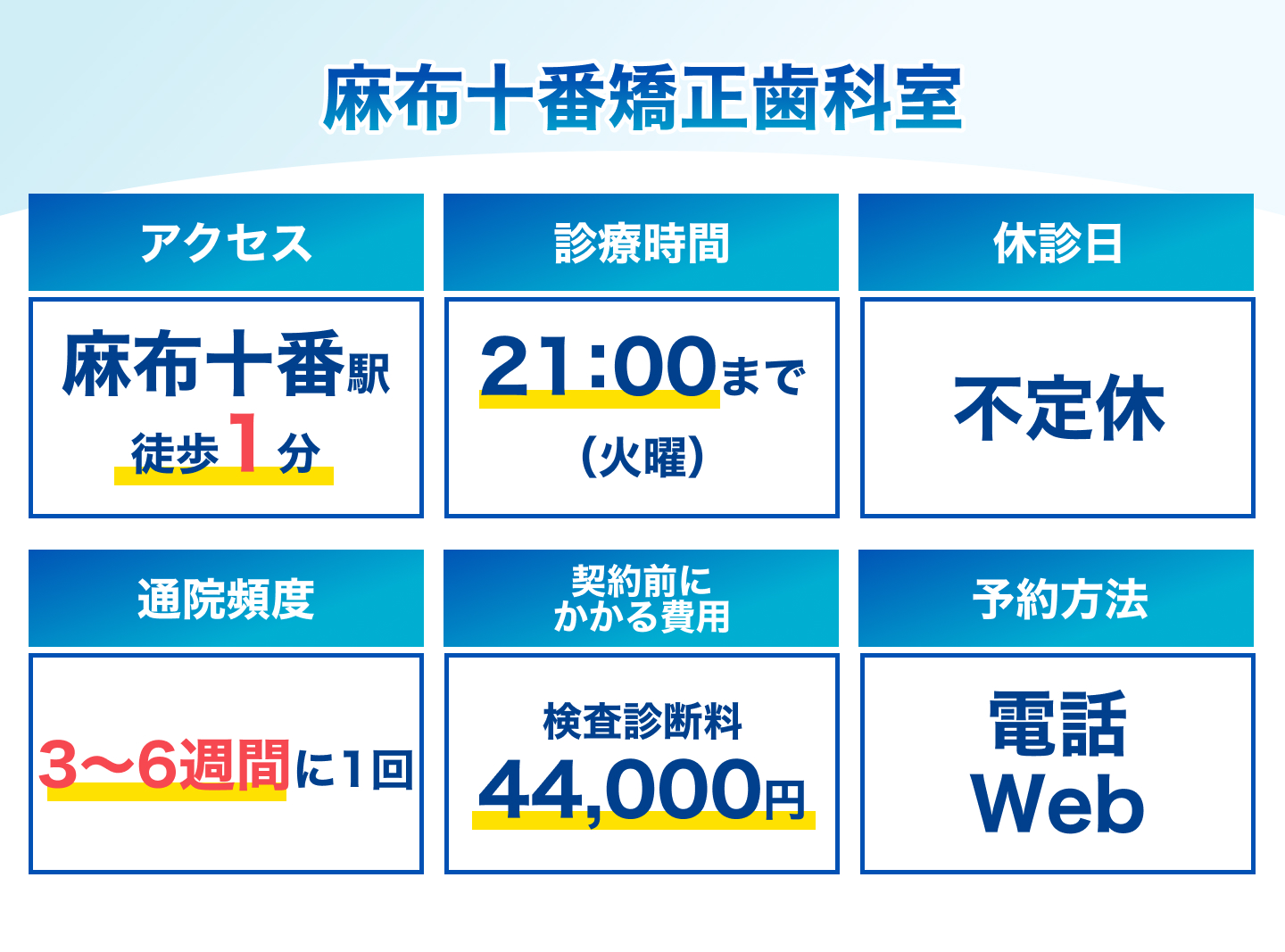 麻布十番矯正歯科室
