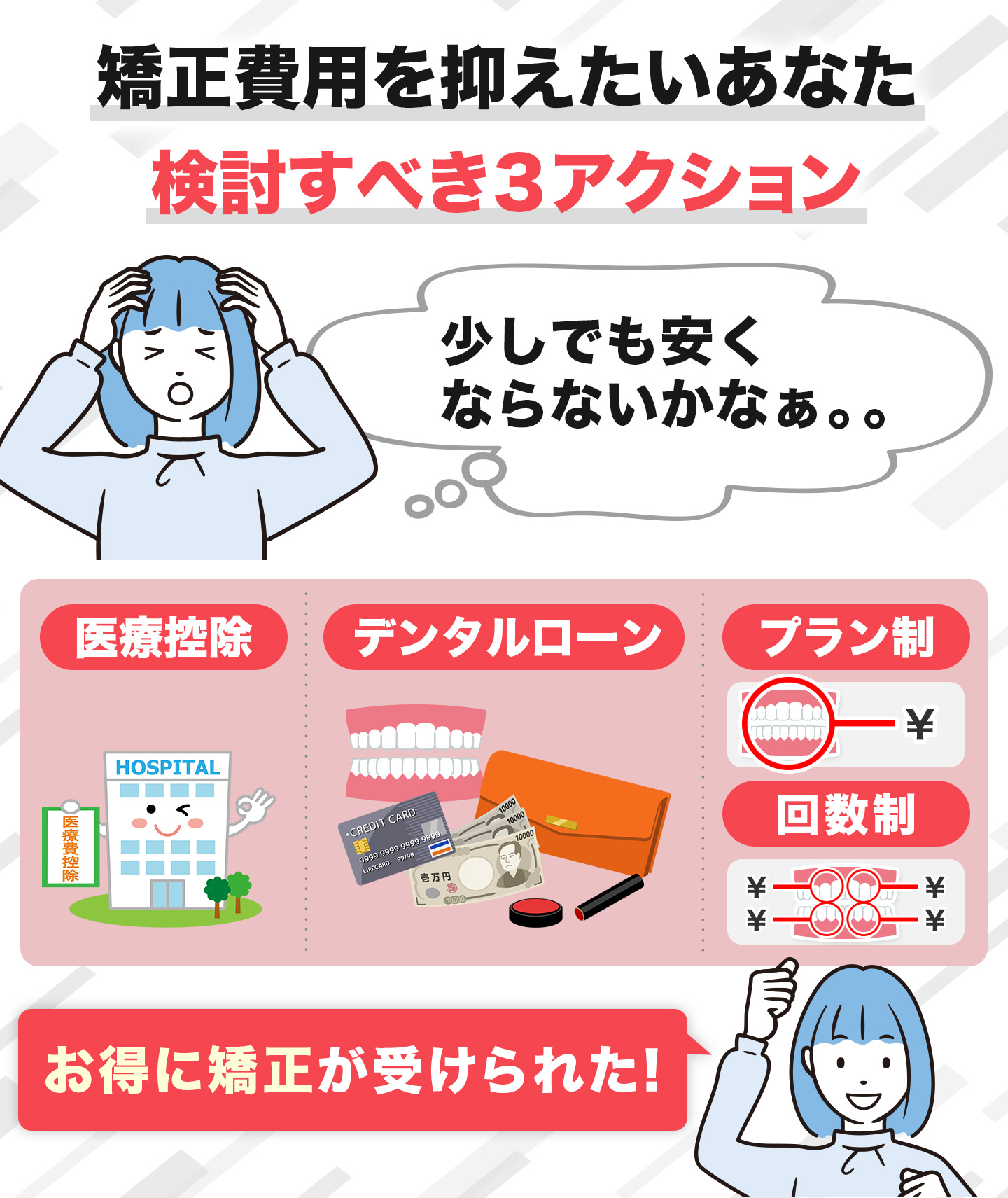 矯正費用を抑えたいあなたが検討すべき3アクション