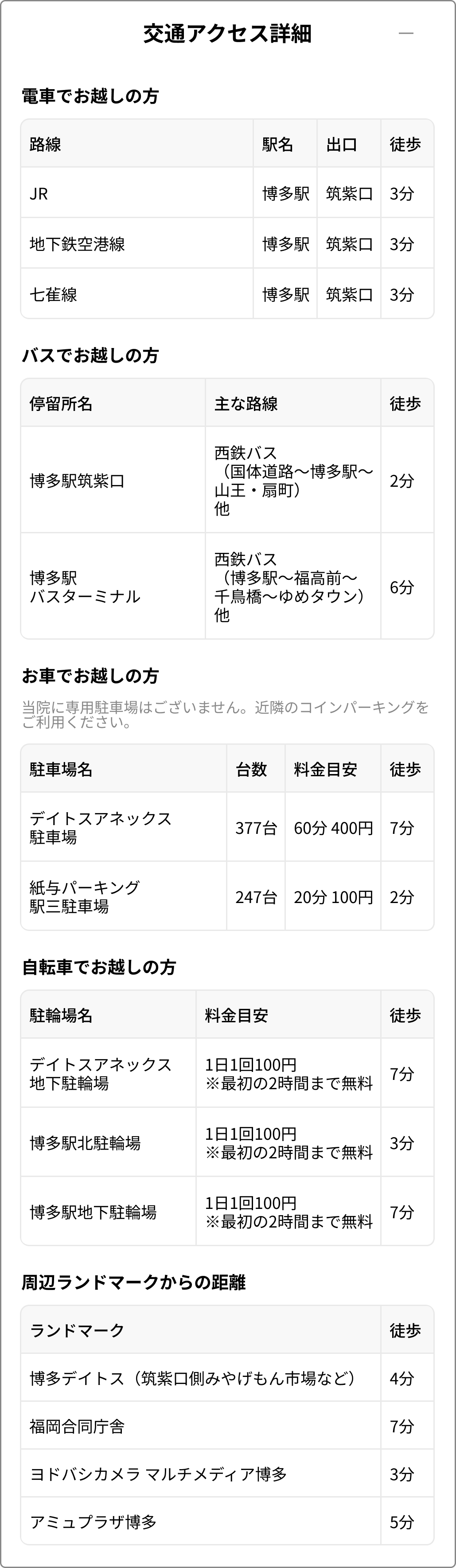 交通アクセス詳細