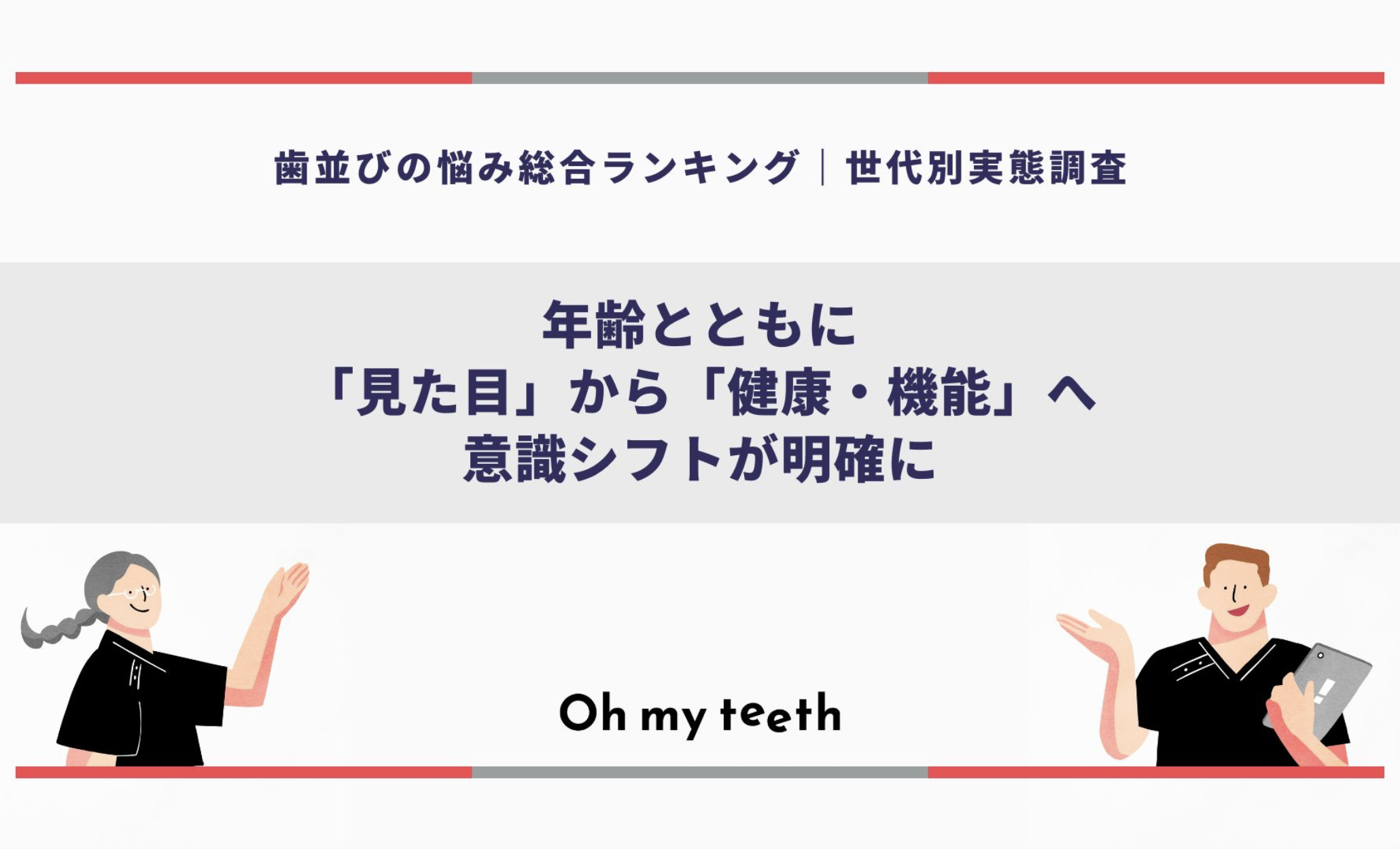 長期休暇直前！矯正経験者457名が明かす「歯並びの悩み」調査