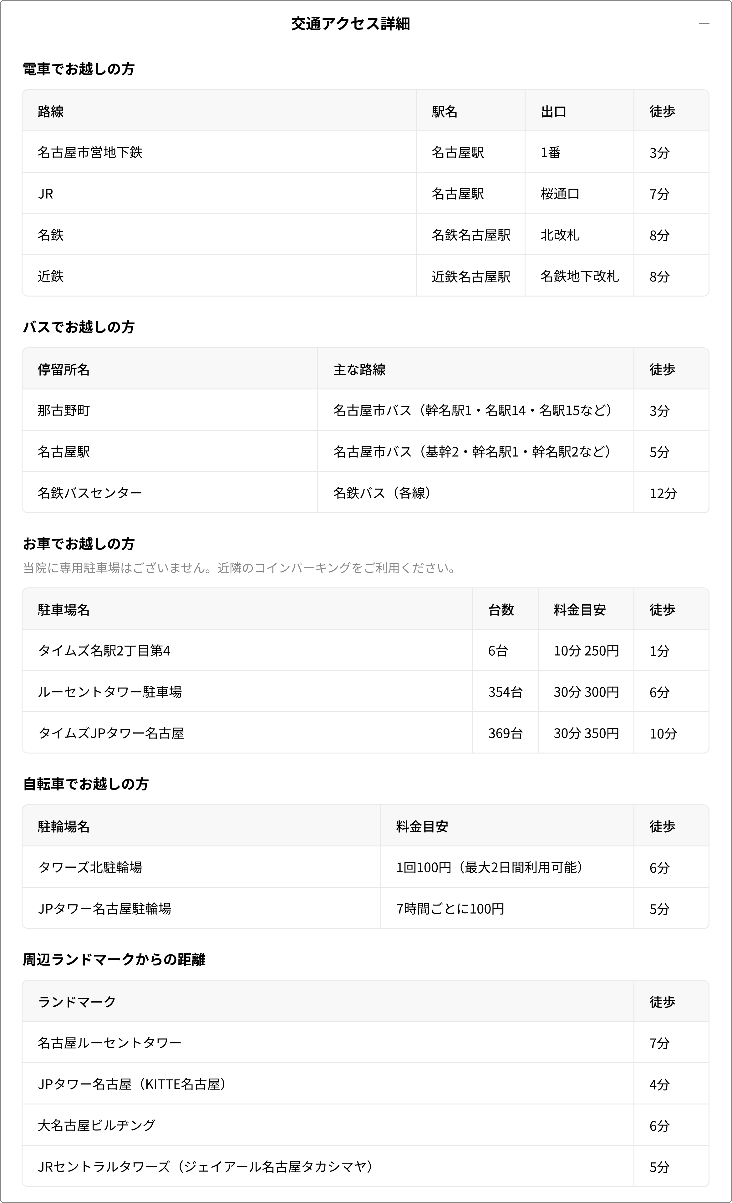 交通アクセス詳細