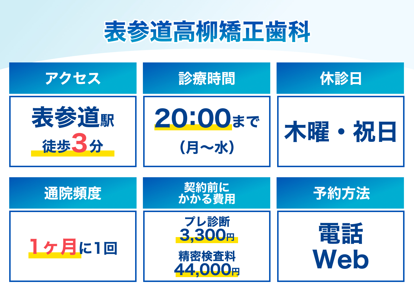 表参道高柳矯正歯科