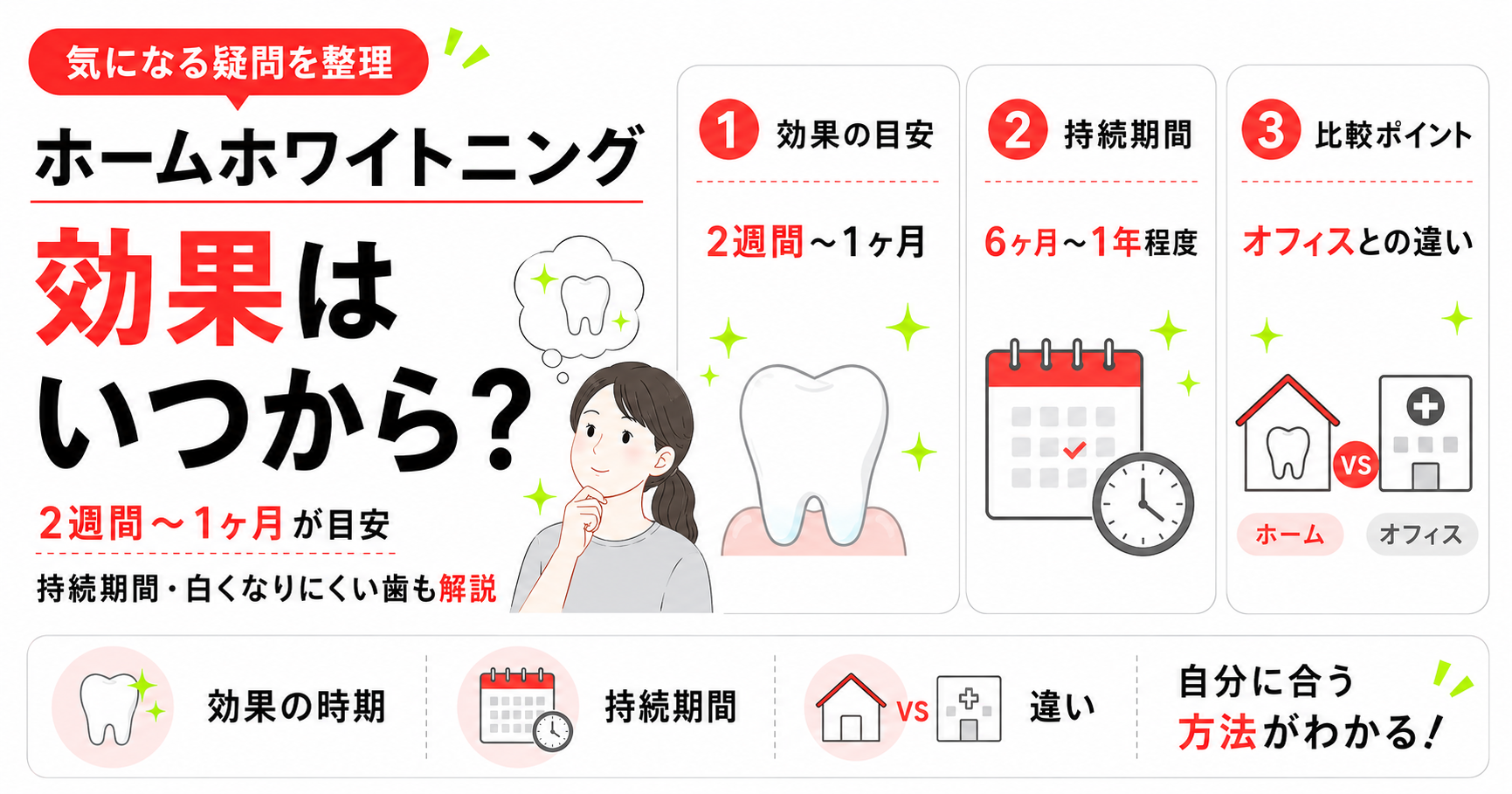 homewhitening-results-01
