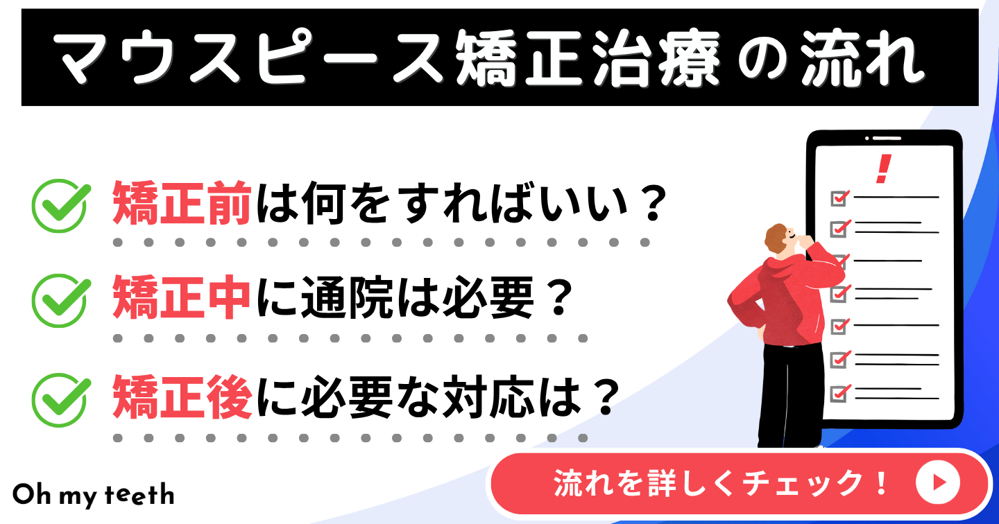 マウスピース矯正　流れ　アイキャッチ