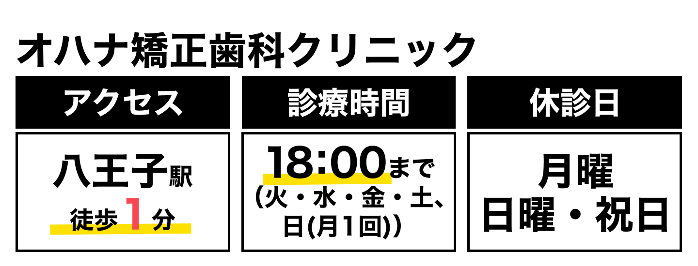 オハナ矯正歯科クリニック