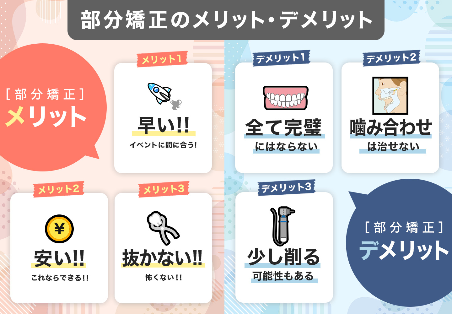 部分矯正のメリットとデメリット