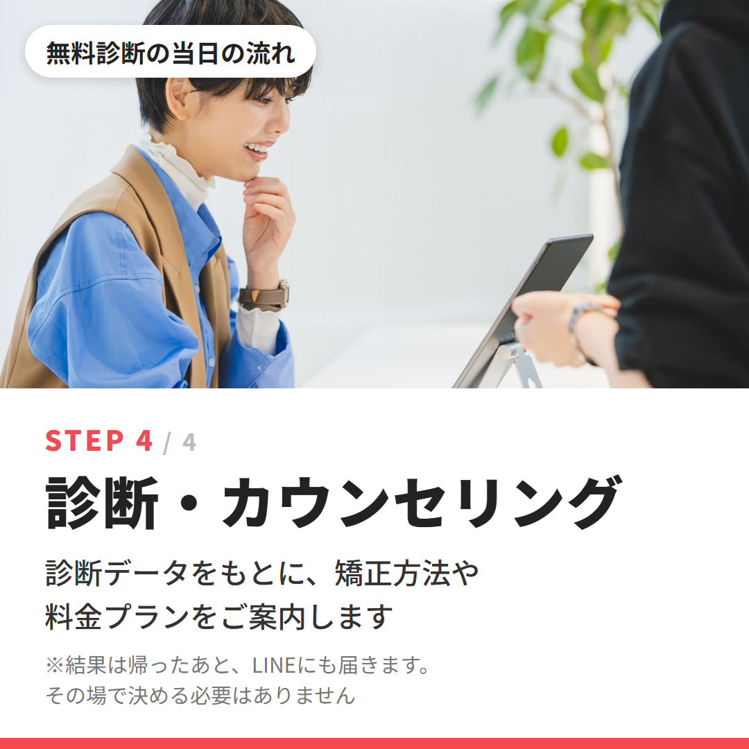 無料診断の当日の流れ STEP4