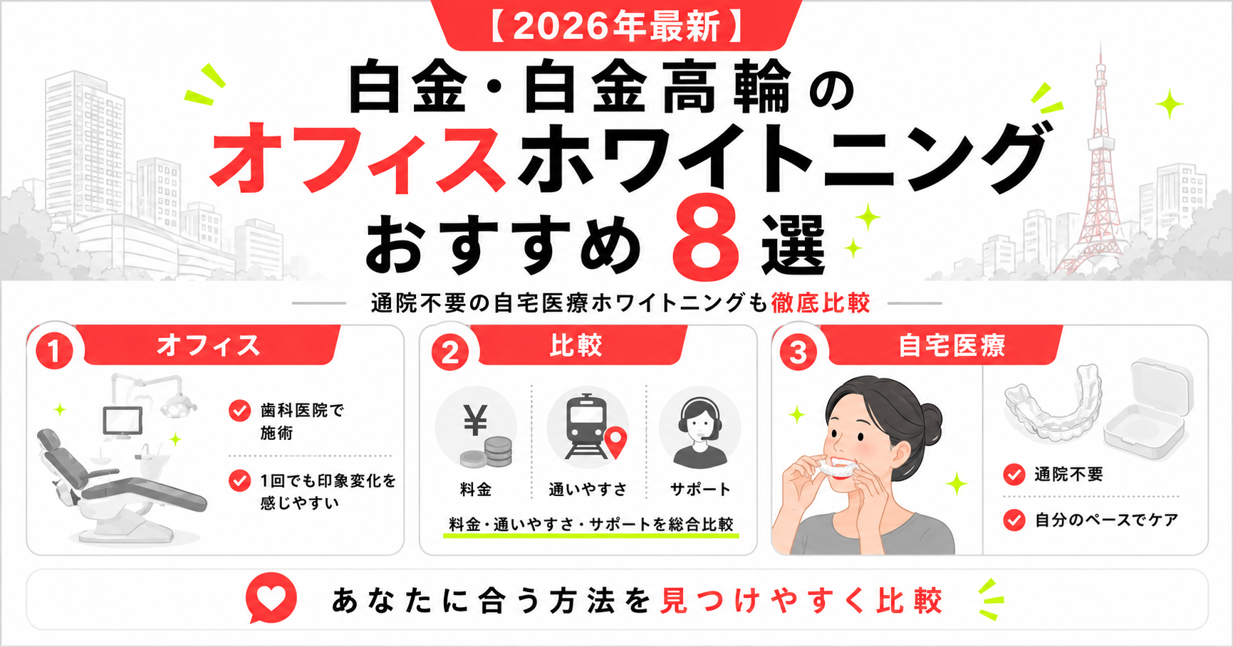 【2026年最新】白金・白金高輪のオフィスホワイトニングおすすめ8選｜通院不要の自宅医療ホワイトニングも徹底比較