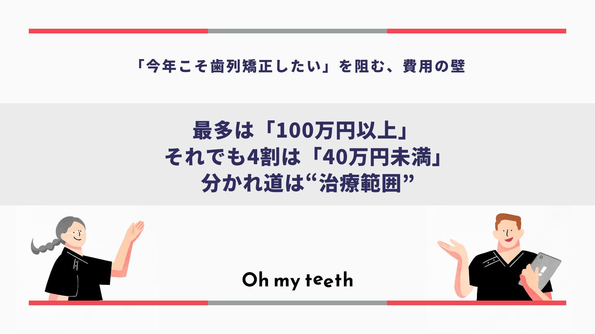 「2026年こそは歯列矯正したい」を阻む“費用の壁”。100万円超の全体矯正か、40万円未満の部分矯正かサムネ