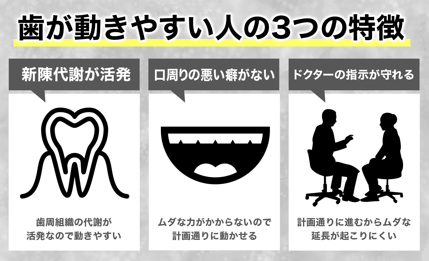 歯が動きやすい人の3つの特徴