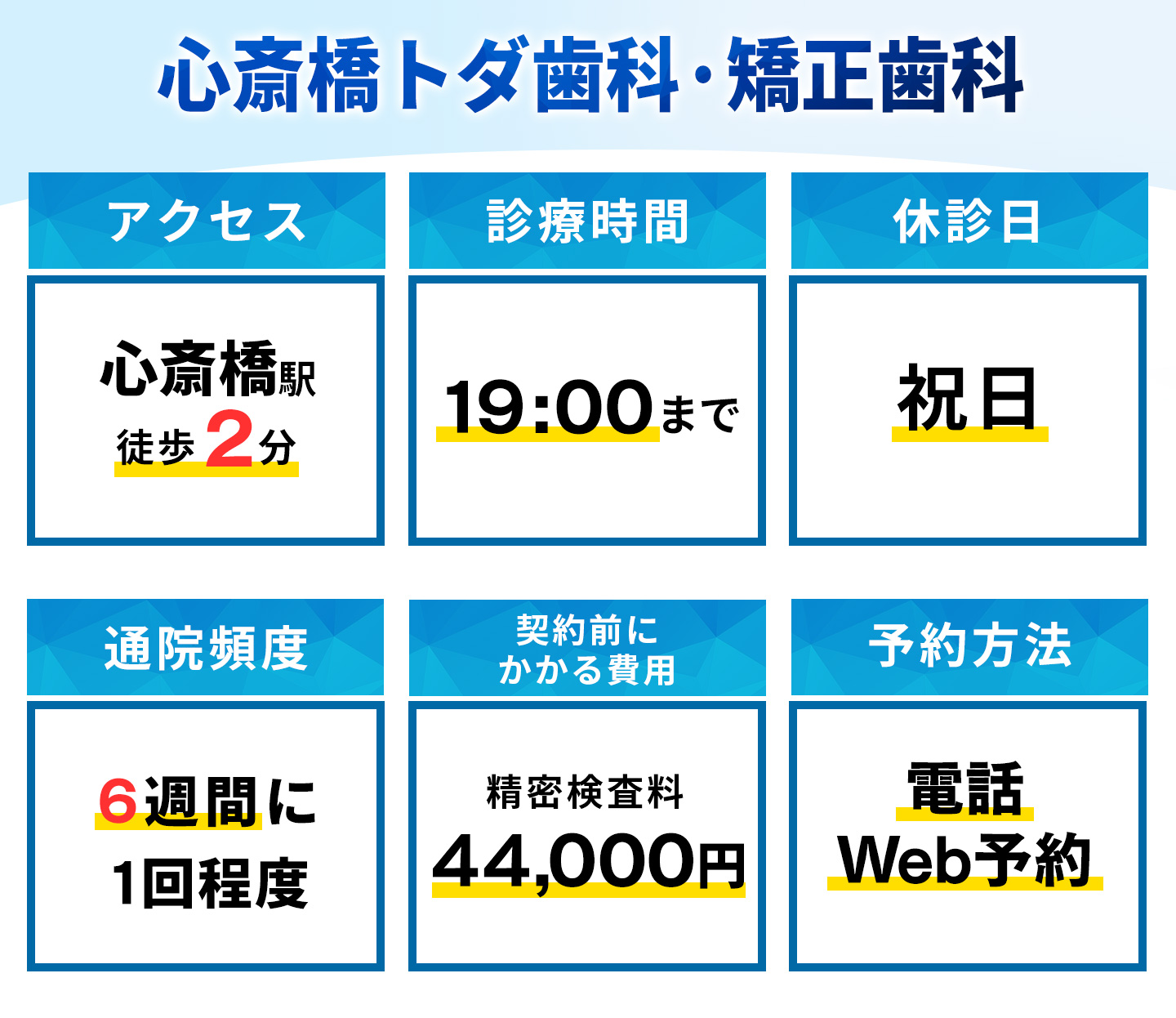 心斎橋トダ歯科矯正歯科の基本情報