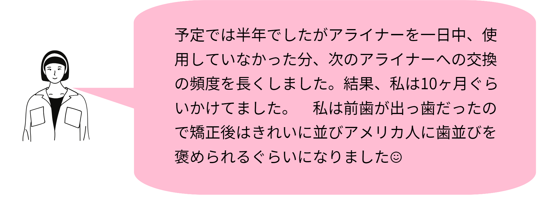 スマイルダイレクトクラブの口コミ3