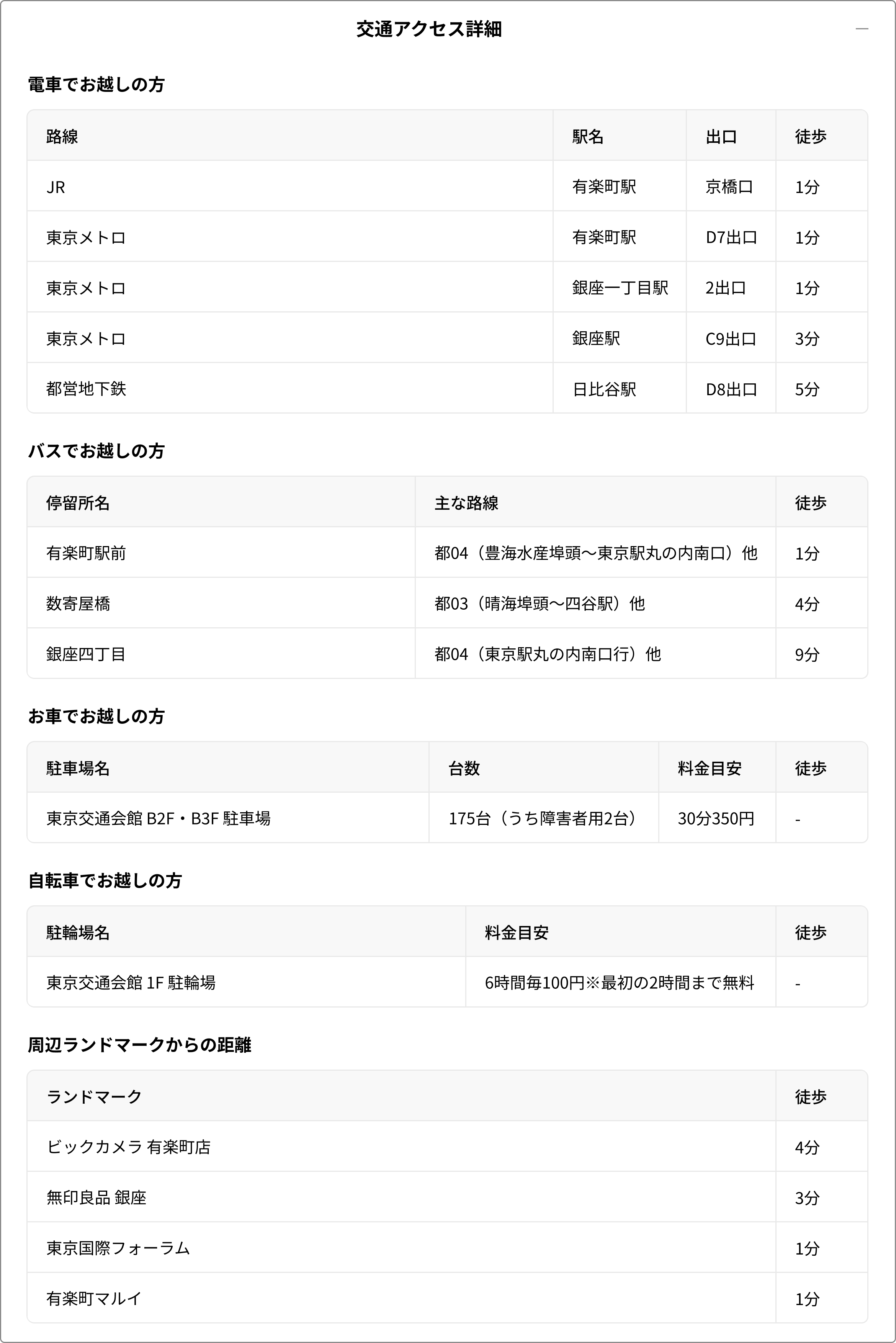 交通アクセス詳細