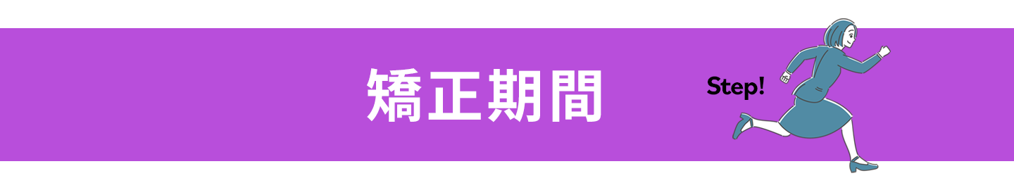 ワイヤー矯正相場 ヘッダー 矯正期間