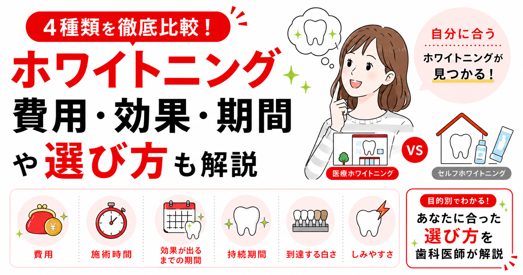 types-of-whitening 01