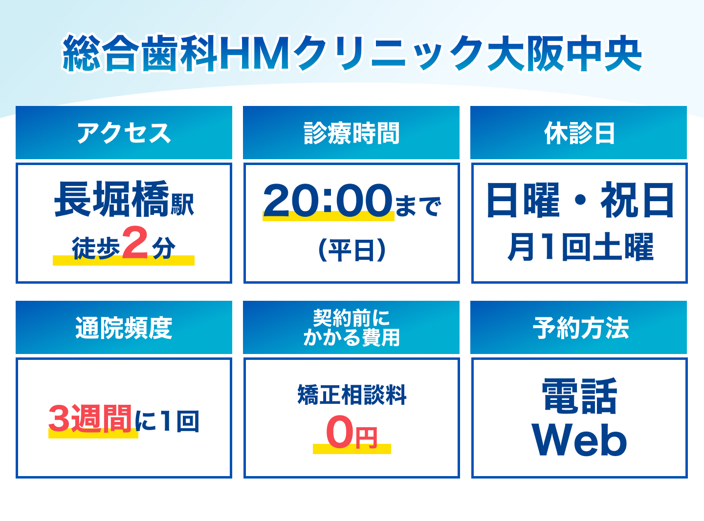 総合歯科HMクリニック大阪中央