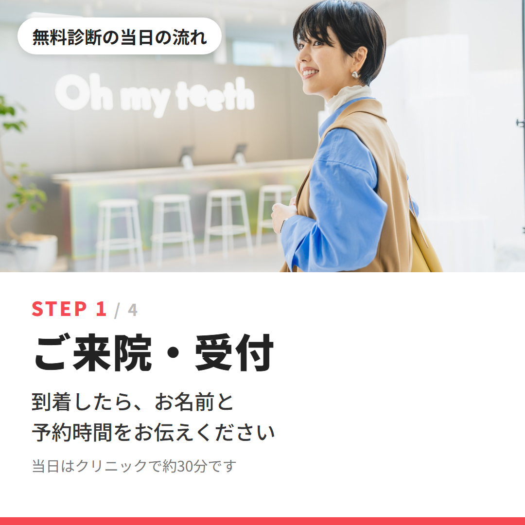 無料診断の当日の流れ STEP1